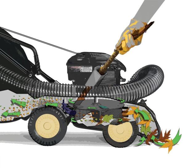Садовый пылесос Cub Cadet CSV 060 24A-06MP603 Садовый пылесос Cub Cadet CSV 060 24A-06MP603
